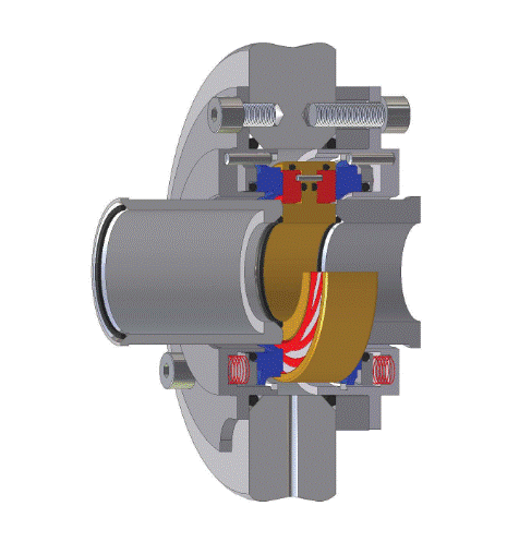 Gas Seals